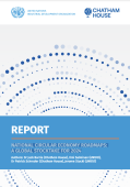 National Circular economy roadmaps